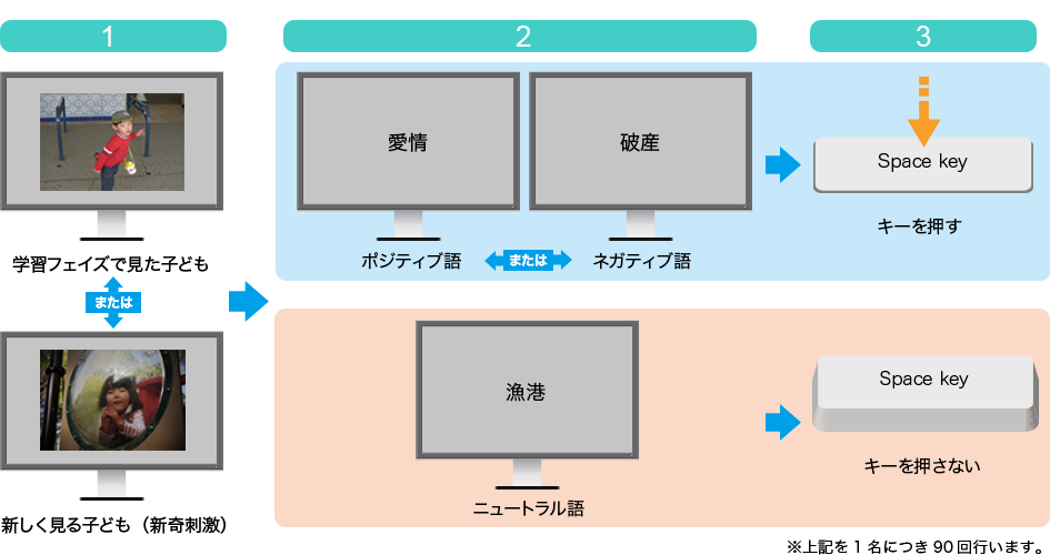 テストイメージ