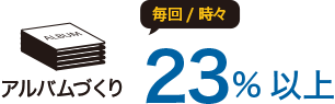アルバムづくり　50%以上