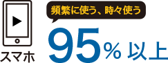 スマホ95%