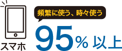 スマホ95%